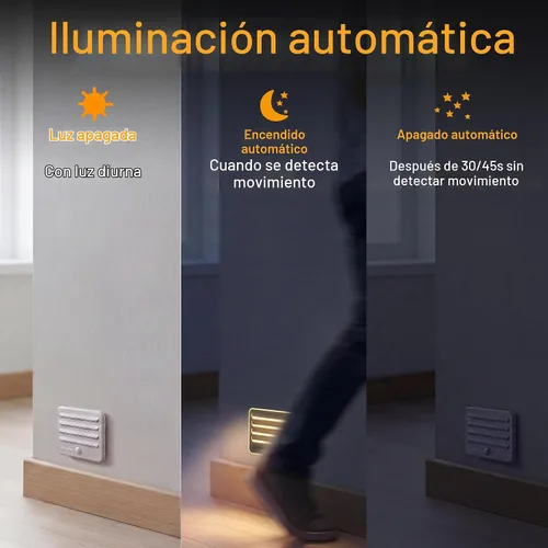 Vista 3 de EverBrite Luces nocturnas con sensor de movimiento, luz LED suave y cálida, funciona con pilas, luz nocturna autoadhesiva para dormitorio, baño