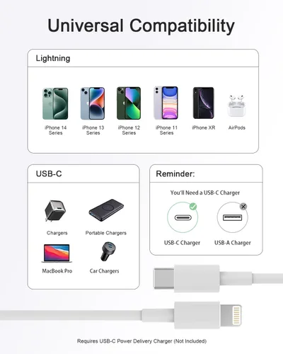 Vista 4 de iPhone Charger 5 Pack 6FT USB C to Lightning Cable【Apple MFi Certified】iPhone Charger Fast Charging iphone lightning cable iphone charger cord for