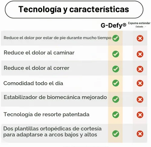 Vista 7 de Gravity Defyer Mighty Walk - Zapatos para caminar para mujer con puntera