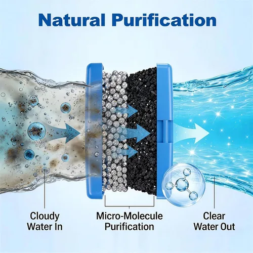 Vista 5 de Cartucho mineral para bañera de hidromasaje, cartucho de sistema de sal de agua dulce de iones plateados, limpia y aclara el agua del spa durante 4