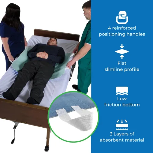 Vista 4 de Patient Aid Almohadilla de cama de posicionamiento con asas de 34 x 36 pulgadas – Protector de cama para colchón de incontinencia reutilizable