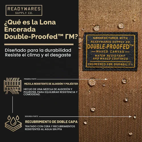 Vista 5 de Readywares - Delantal de lona encerada