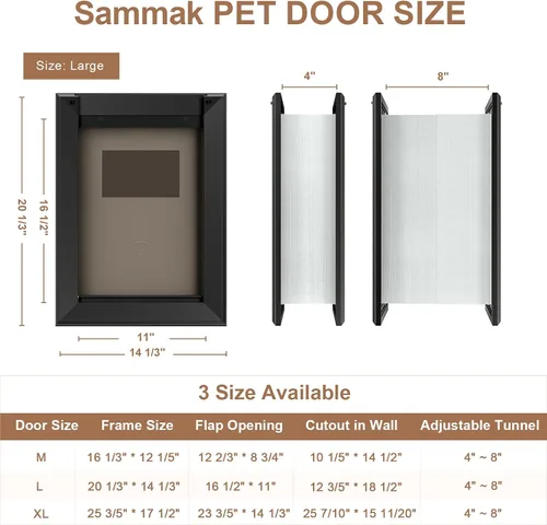 Vista 4 de Puerta grande para perro para pared, puerta resistente para perros con marco de aluminio y túnel telescópico, dos solapas magnéticas y dos paneles