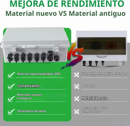 Vista 4 de Caja 15A SPD 63A del combinador del picovoltio de 6 cuerdas impermeable del Caja combinadora de 6 cuerdas
