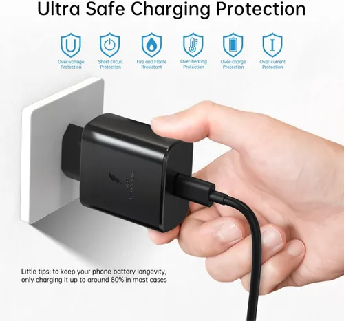 Vista 9 de 45W Europa Super Fast Charger Europeo Travel Plug Adaptador para Samsung Galaxy S26 S25 S24 S23 S22 Ultra Plus iPhone MacBook UE Adaptador