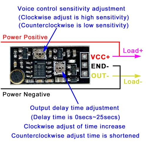 Vista 4 de 2PCS DC 3V-15V 5V 12V Interruptor de Retardo con Control de Voz Micrófono en Miniatura Activado por Sonido Módulo de Retardo de Tiempo de Apagado