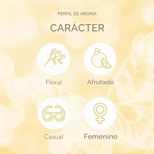 Vista 4 de SCENT BEAUTY de Dolly Parton - Eau de Toilette - Luciérnagas bailando