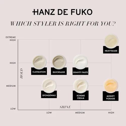 Vista 11 de Hanz de fuko Quicksand, 2 oz.