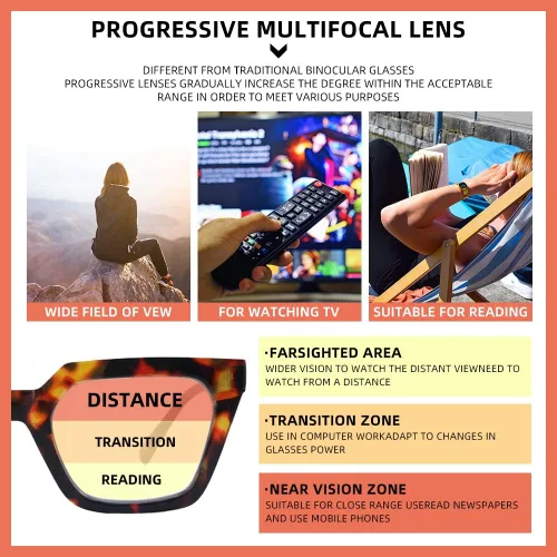Vista 4 de Paquete de 3 lentes de lectura progresivos para mujer, multifocales, bloqueo de luz azul, bisagras de resorte