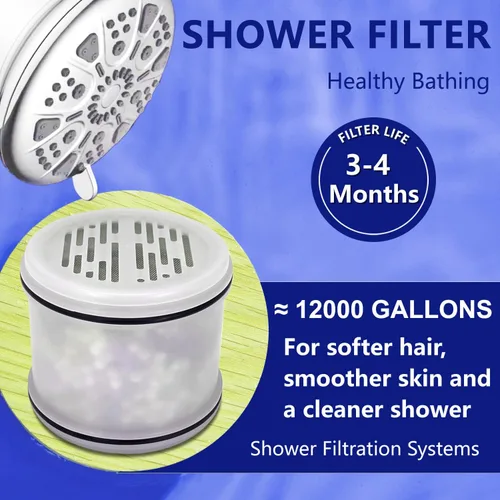 Vista 3 de AWO Paquete de 2 cartuchos de filtro de cabezal de ducha de repuesto compatibles con Culligan® WHR-140, WSH-C125, ISH-100, HSH-C135, HSH-BN135