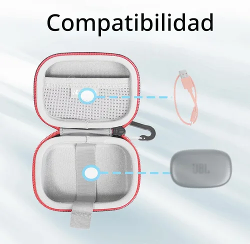 Vista 4 de RLSOCO Funda para JBL Endurance Peak 3 a prueba de polvo y agua (IP68) auriculares activos inalámbricos (sólo funda)