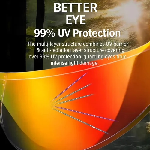 Vista 7 de RF1400 X15 Visera de casco compatible con RF-1400, CWR-2, X15, Z8, X-SPR PRO