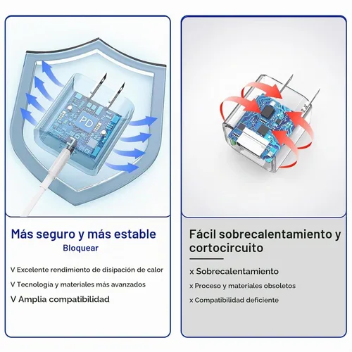 Vista 3 de Cargador para iPhone de carga rápida, [certificado Apple MFi] Paquete de 2 cables USB C a Lightning de carga rápida de 20 W, adaptador de cargador