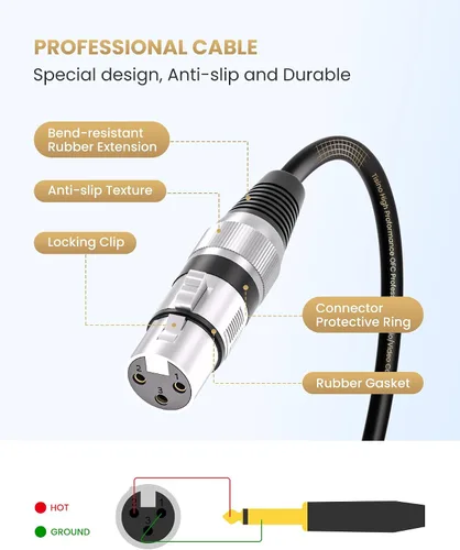 Vista 3 de Tisino - Cable de micrófono con conector hembra XLR a conector mono TS de 1/4 (6,35 mm) desequilibrado para micrófono dinámico - 2,01 m/6,6 pies