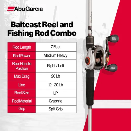 Vista 5 de Abu Garcia Revo X - Combo de carrete y caña de pescar de perfil bajo