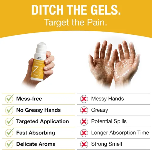 Vista 3 de Seven Minerals Arnica de magnesio Roll On Stick – Relajante muscular totalmente natural para dolores musculares, dolor de espalda y calambres