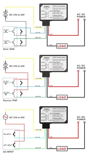 Vista 3 de Módulo de relé de bloqueo AC/DC 12V SPST 20Amp 250Vac/30Vdc, carcasa de plástico con cable, OONO F-1060