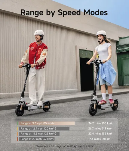 Vista 3 de NAVEE G5 Series Electric Scooter, 1000W Peak Motor, 20 mph Fast Speed, 43 Miles Range, 10" All-Terrain Solid Tires