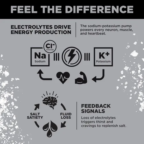 Vista 5 de LMNT - Electrolitos sin azúcar - Paquete variado Mezcla de bebidas 36