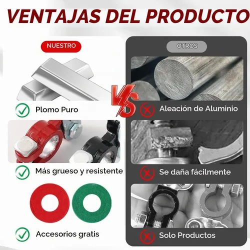 Vista 4 de Terminal de cable de la batería del coche, abrazaderas de conectores de poste superior con arandelas de fibra de fieltro anticorrosión, resistencia
