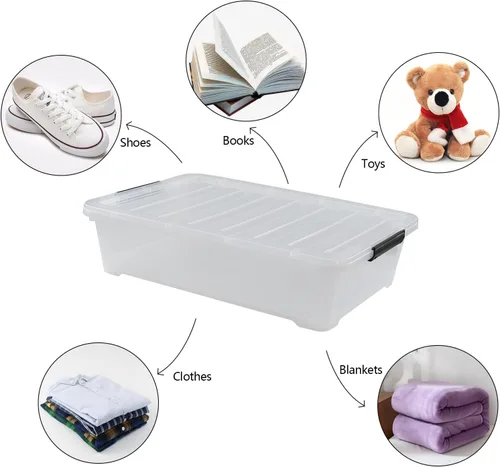 Vista 6 de Esdiplot - Paquete de 3 recipientes de almacenamiento transparentes para debajo de la cama, 40 L, recipientes de plástico con tapas y ruedas