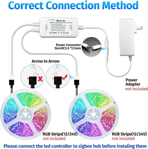 Vista 7 de GIDEALED Paquete de 2 controladores LED inteligentes ZigBee 3.0 de 2 salidas para tiras RGB de 4 pines regulables compatibles con Hub Bridge, Amazon
