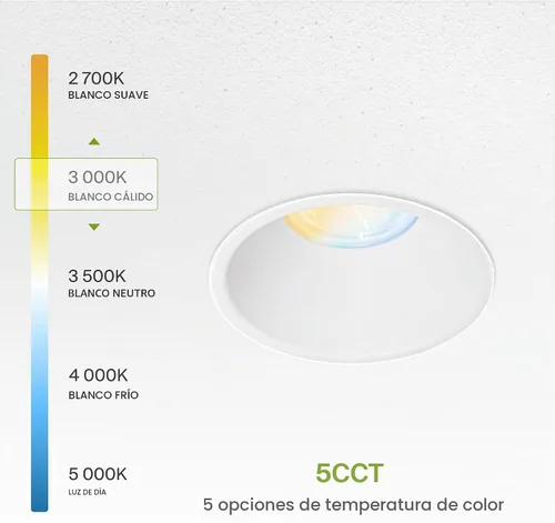 Vista 5 de ASD Iluminación empotrable LED de 2" sin moldura, 15 W 120 V, luz de techo redonda comercial regulable, sin lata, con caja de conexiones, 5 CCT