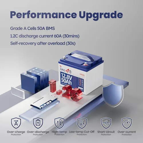 Vista 4 de Timeusb Batería LiFePO4 de litio con motor de arrastre de 12 V 50 Ah con protección a baja temperatura, células de grado A integradas BMS de 50 A