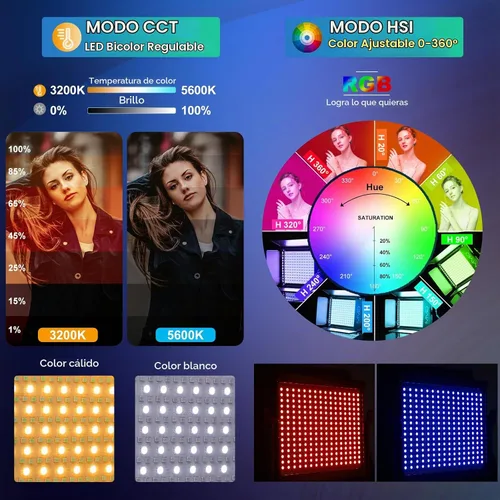 Vista 2 de GVM Kits de iluminación de fotografía RGB con 3 cajas de luz, luces de estudio 880RS 60W con control Bluetooth, 3 paquetes de luz de video con 18