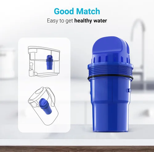 Vista 4 de 2 paquetes de filtros de agua de repuesto para jarra para todos los sistemas de filtración PUR®, PUR® Plus para jarra y dispensador, CRF950Z