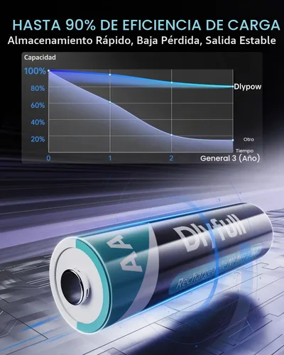 Vista 4 de DLYPOW Paquete de 4 baterías AA recargables con 2800mAh de alta capacidad
