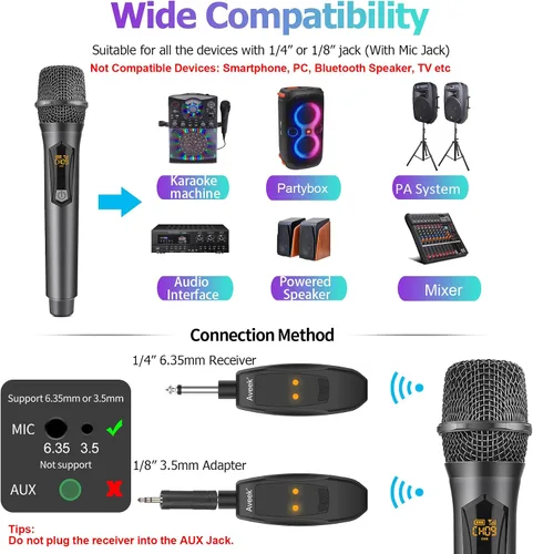 Vista 3 de Aveek Micrófono inalámbrico para karaoke, micrófono recargable de karaoke de 2.4GHz (funciona 10hs), para altavoz, máquina de karaoke, iglesia, gris