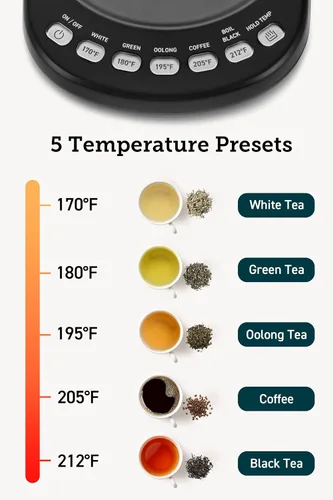 Vista 6 de COSORI Paquete de hervidor eléctrico y hervidor de cuello de cisne Tetera y cafetera con control de temperatura