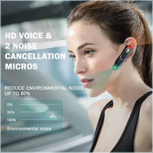 Vista 3 de Auricular Bluetooth V5.4, auricular Bluetooth con micrófono, cancelación de ruido, manos libres Bluetooth para teléfono celular con 36 horas