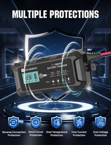 Vista 7 de ECO-WORTHY Cargador de batería LiFePO4 10A de 12 V, cargador y mantenedor de batería de litio inteligente, cargador de goteo y desulfatador
