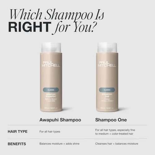 Vista 12 de Paul Mitchell Awapuhi Shampoo, Balances Moisture + Adds Shine, For All Hair Types, Especially Fine + Static-Prone Hair
