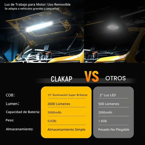 Vista 3 de CLAKAP Luz magnética flexible del trabajo bajo el capó, barra recargable