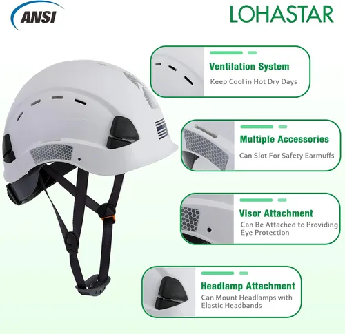 Vista 2 de Hard Hats Construction Safety Helmet, LOHASTAR Work ANSI Z89.1 Approved OSHA Hardhat Construction Helmet