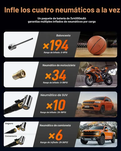 Vista 5 de WOLFBOX Inflador de neumáticos de alta resistencia de 150 PSI, compresor de aire portátil de doble cilindro de 45 LPM para neumáticos de automóvil