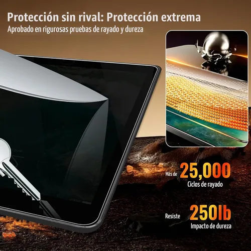 Vista 8 de Protector de pantalla de privacidad para iPad de 6ª generación 9.7 pulgadas, película de vidrio templado privada para iPad de 5ª generación 9.7