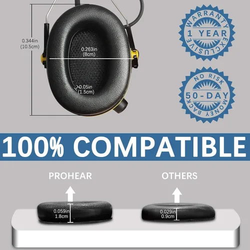 Vista 6 de PROHEAR Almohadillas de espuma de repuesto FEP01 (actualizadas) para auriculares de radio 3M WorkTunes Connect (90543, 90544, 90542, 90541,90507)