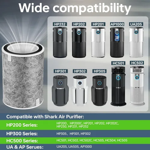 Vista 2 de Paquete de 4 filtros de repuesto HP202 HP302 compatibles con purificador de aire Shark HP201 HP202 HP302 HP301 HC502 AP1000 MAX, filtro verdadero
