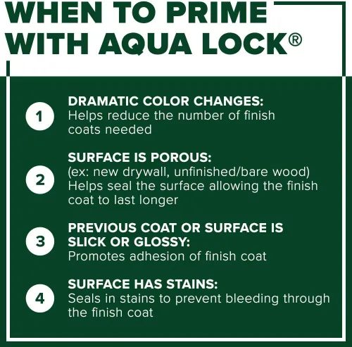 Vista 3 de INSL-X Aqua Lock Plus - Sellador de imprimación 100% acrílico a base de agua, bloqueo de manchas, blanco, 1 cuarto de galón