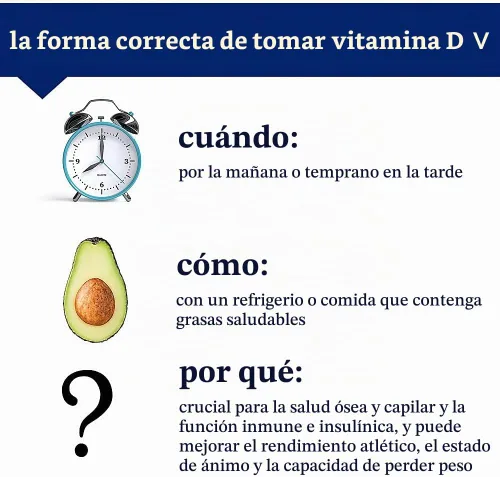 Vista 4 de Vitamina D3-5,000 UI (100 cápsulas blandas)