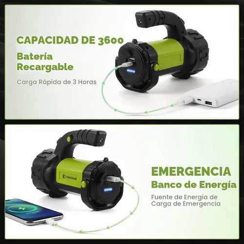 Vista 6 de Linterna de camping recargable, 2 paquetes con la misma linterna LED de foco con 800 lúmenes, batería de 3600 mAh, luz de camping brillante portátil