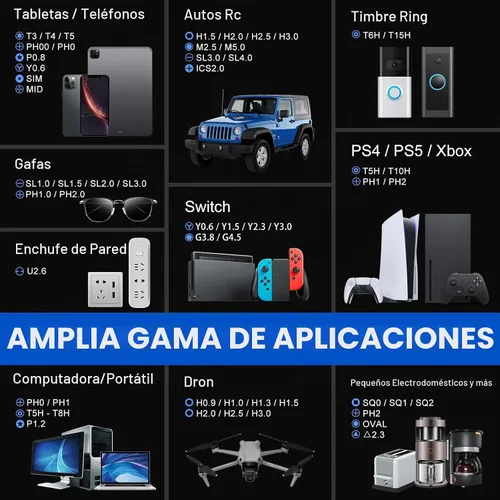 Vista 5 de STREBITO Juego de destornilladores de precisión pequeños de 64 piezas con Torx, Triwing, Pentalobe, kit de herramientas de reparación electrónica