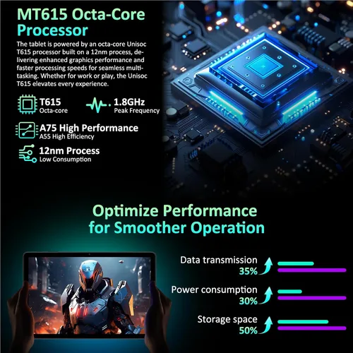 Vista 4 de Tablet Android 15, pantalla FHD de 11 pulgadas 2K 36 GB de RAM 256 GB ROM /2 TB TF T615 Octa-Core, tableta Android 2 en 1 con teclado, batería