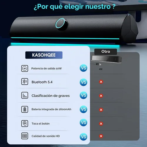 Vista 7 de Altavoces de computadora para PC de escritorio, barra de sonido de computadora Bluetooth, barra de sonido inalámbrica para PC, refuerzo de graves