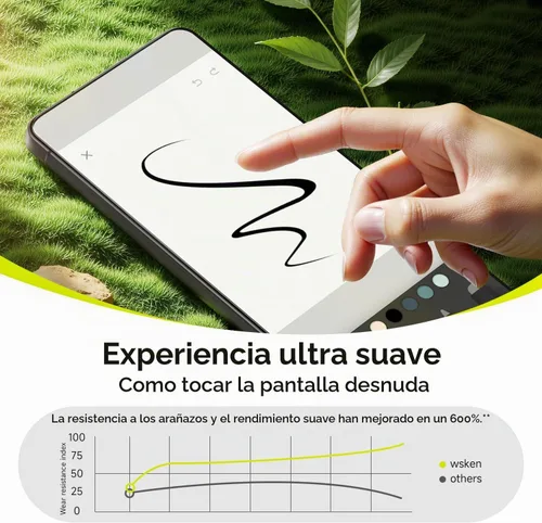 Vista 5 de WSKEN Protector de pantalla para Samsung Galaxy S26 Ultra - AR Original Visual, desbloqueo de huellas dactilares [100% antirreflejo] inastillable