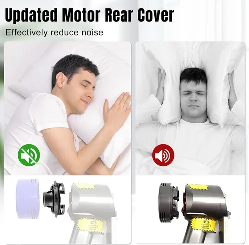 Vista 3 de Cubierta trasera del motor Replacemnet para Dyson V7 V8 Aspiradora Accesorios